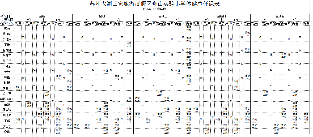 2025至2026学年度苏州太湖国家旅游度假区舟山实验小学体育与健康总任课表